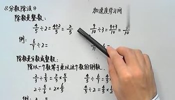 最热视频 六年级上册数学《分数除法》知识点1 加速度学习免费科科通点上传者名看有序全部-游戏视频