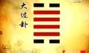 卦的象数理