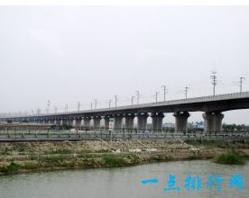 天津大桥
