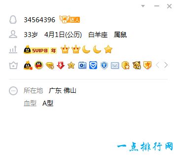 qq等级最高的人