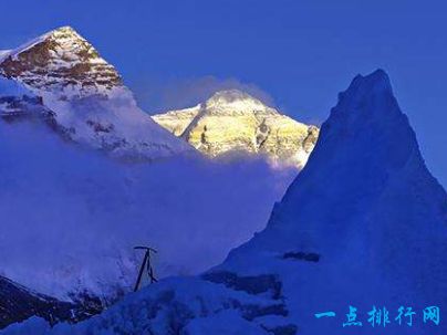 章子峰池，中国