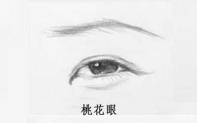 桃花眼