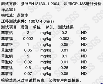 几十元铁壶致癌，便宜的铁壶能用吗？