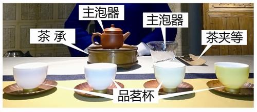 如何泡茶简单茶艺教程，茶艺教程简单步骤