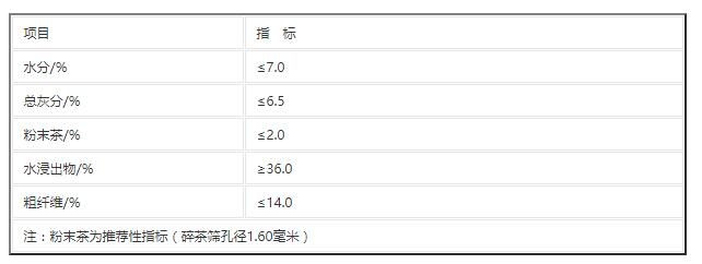 什么是西山茶，桂平西山茶属于什么茶