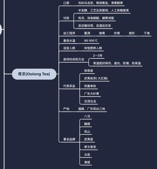 桐城小花适合什么人喝，桐城小花茶叶的功效