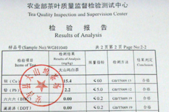 茶叶检测28项多少钱，茶叶检测一般都检什么项目