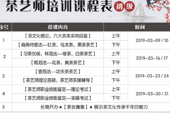 初级茶艺师怎么报名，茶艺师在哪里报考？